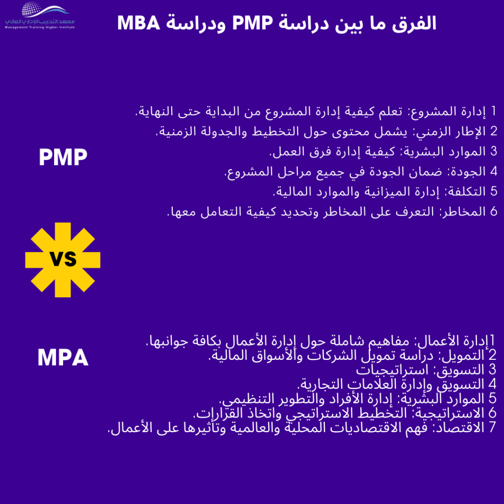 ما هو الأفضل PMP أم MBA؟
